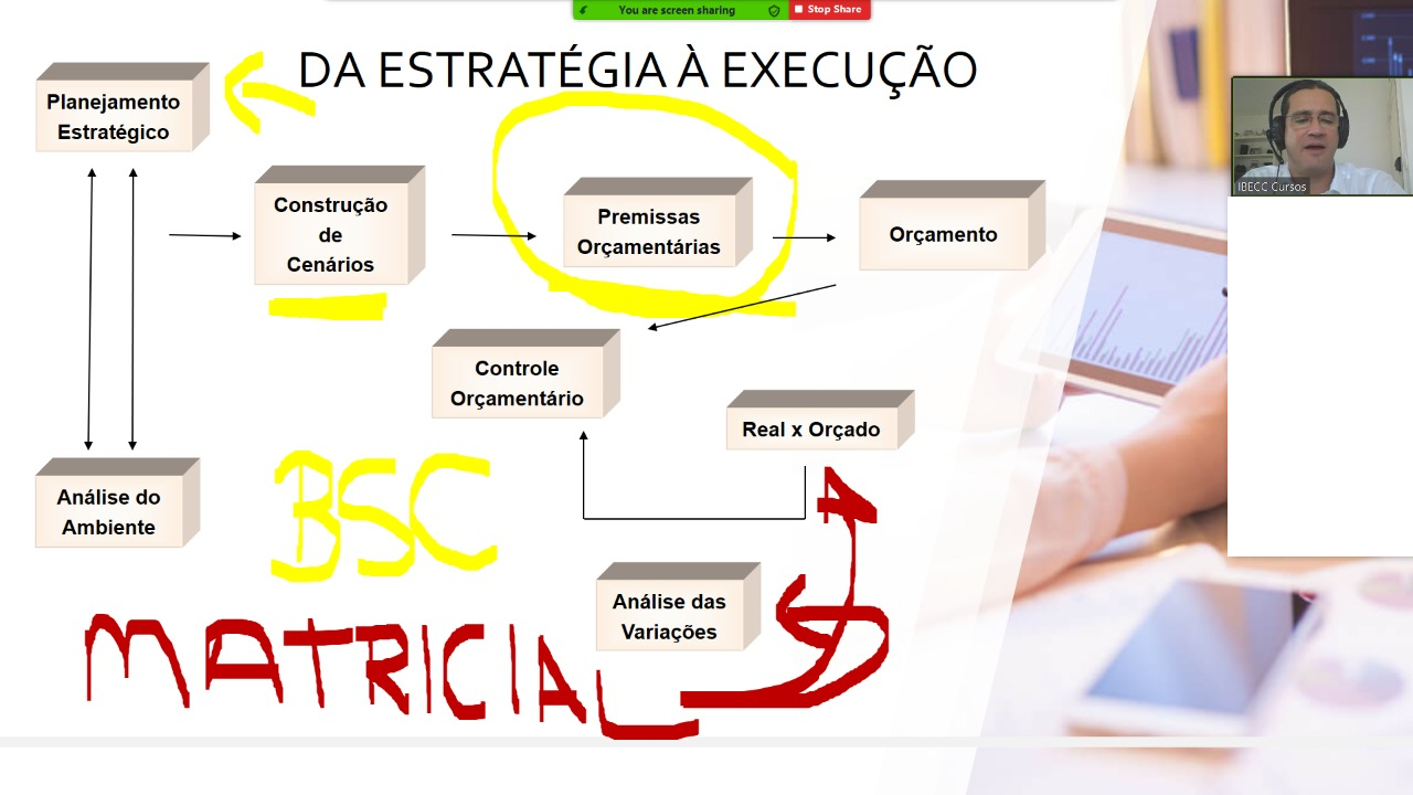Orçamento Aula Online.png